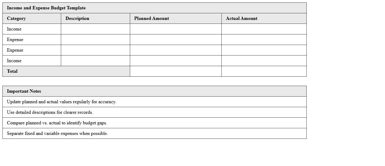 Income and Expense Budget Template