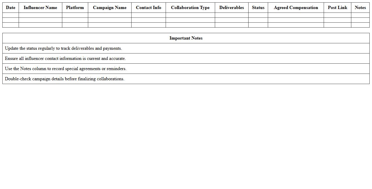 Influencer Collaboration Activities Log Excel Template
