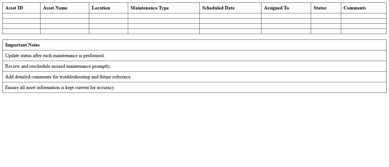 Infrastructure Maintenance Scheduling Spreadsheet