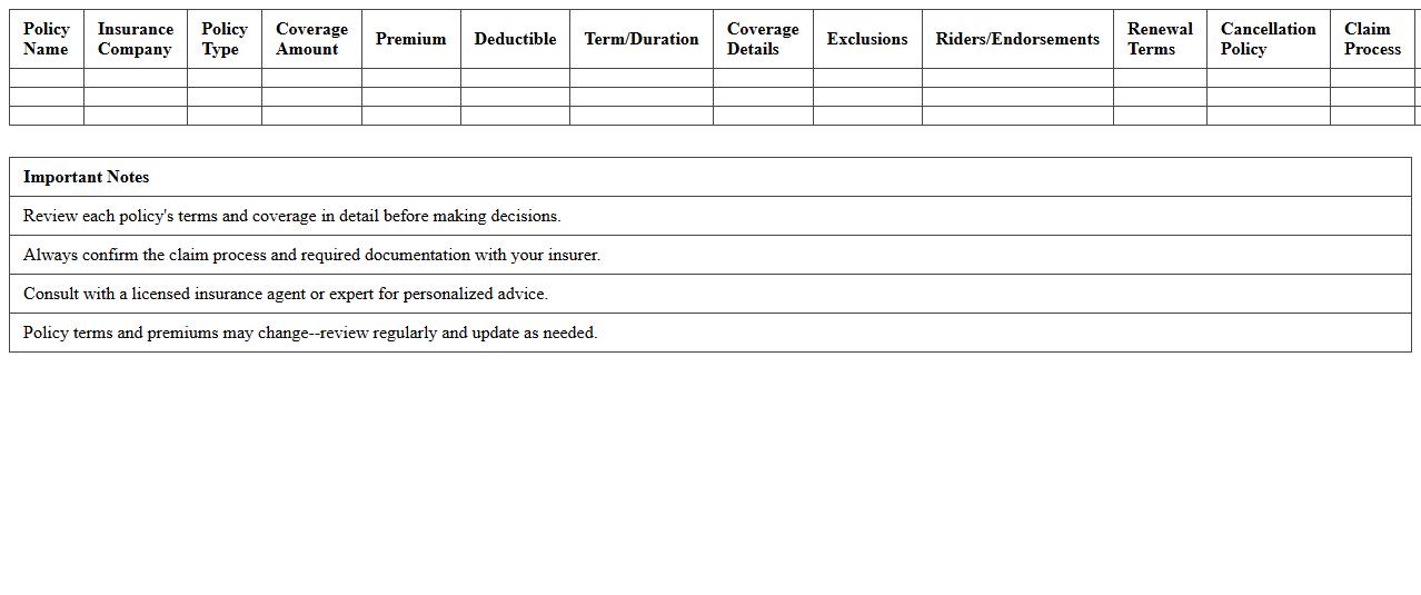 Insurance Policy Evaluation Workbook