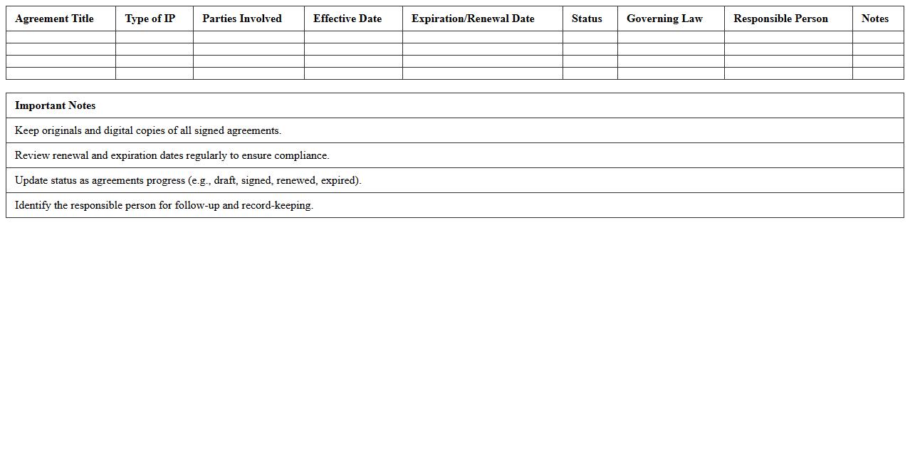 Intellectual Property Agreements Tracker Excel Template