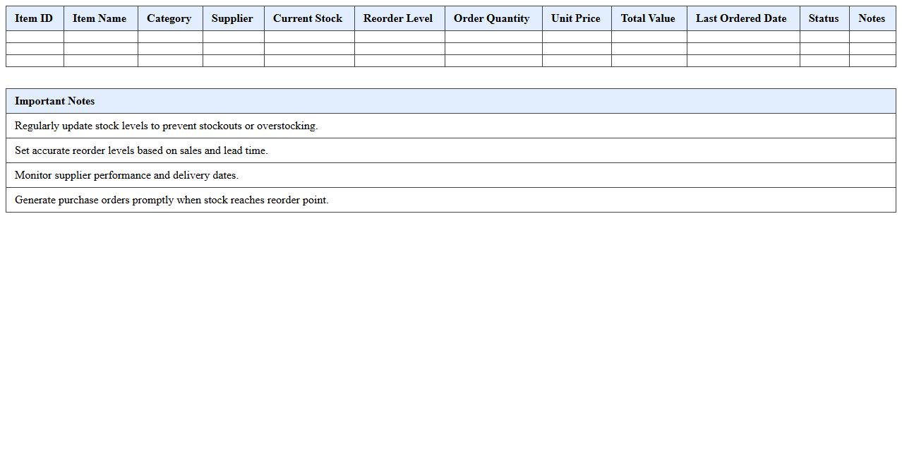 Inventory Order and Reorder Management Excel