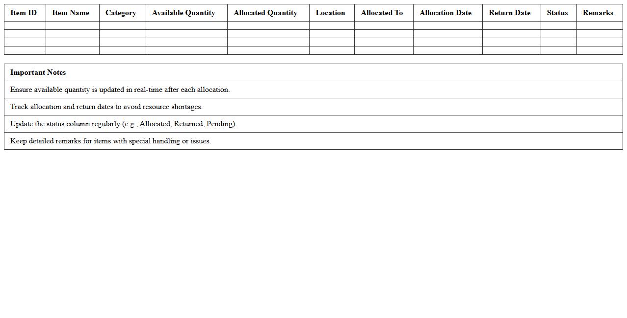 Inventory Resource Allocation Excel