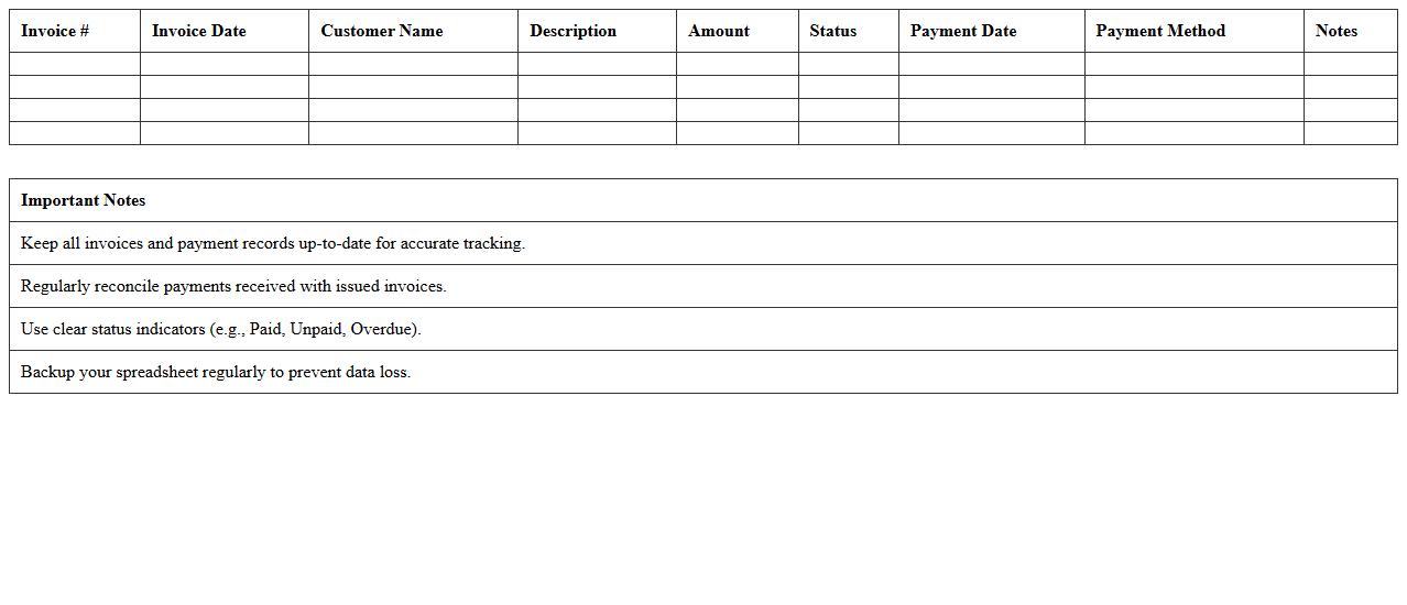 Invoice and Payment Log Spreadsheet