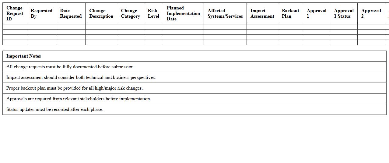 IT Change Approval Workflow Sheet