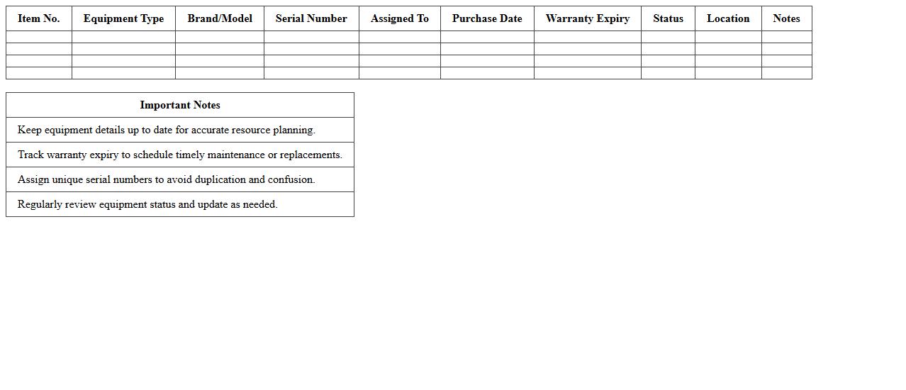 IT Equipment Resource Planning Excel Sheet