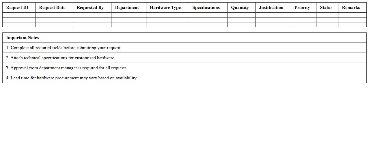 IT Hardware Request Form Excel Template