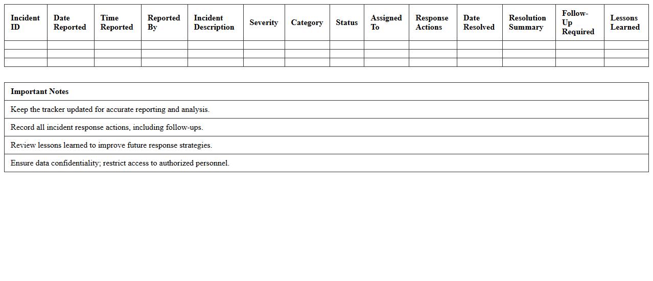 IT Incident Response Excel Tracker