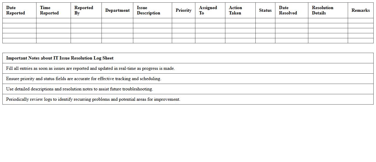 IT Issue Resolution Log Sheet