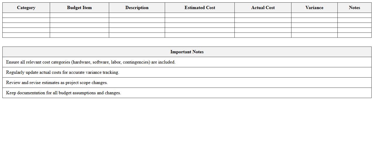 IT Project Budget Planning Template