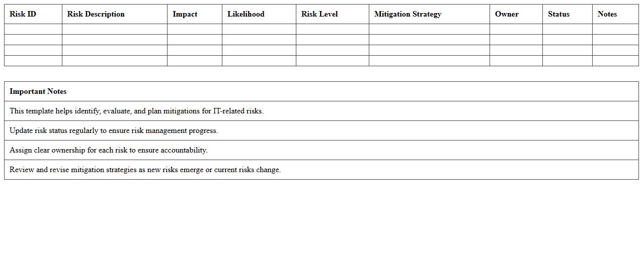 IT Risk Mitigation Plan Excel Template