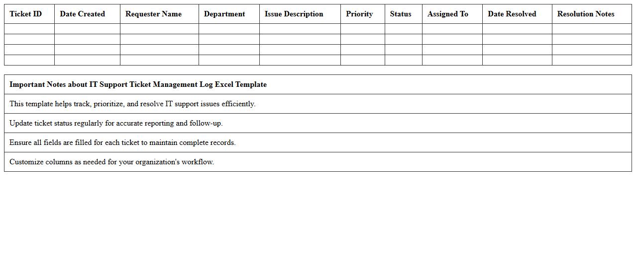 IT Support Ticket Management Log Excel Template