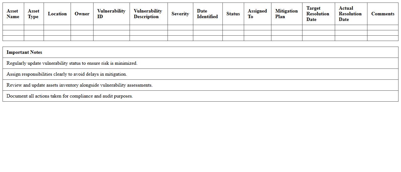 IT Vulnerability Assessment Tracker Excel Template