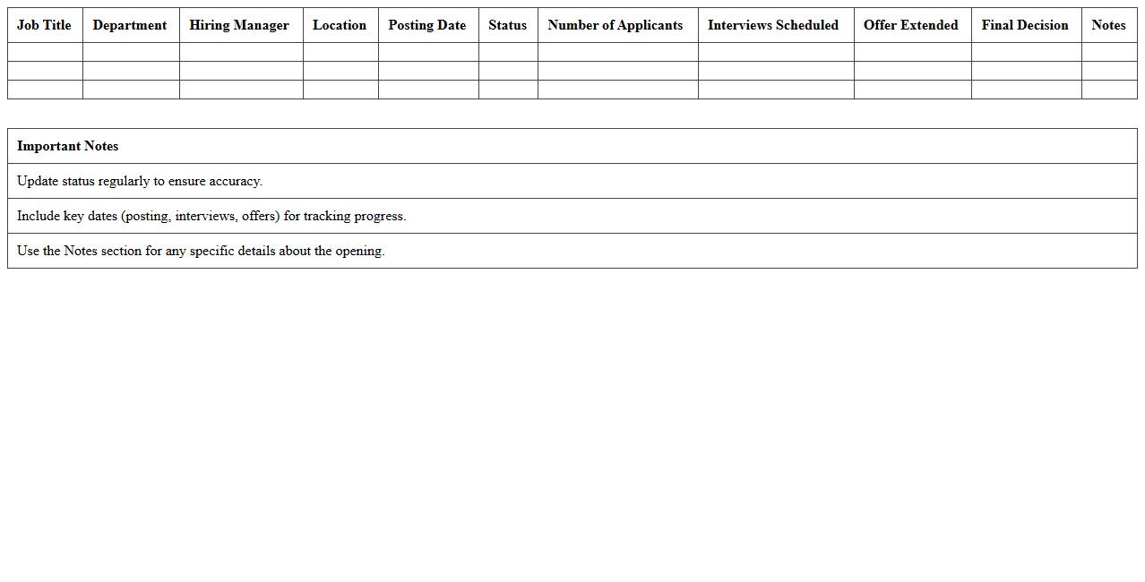 Job Opening Status Tracker Excel Template