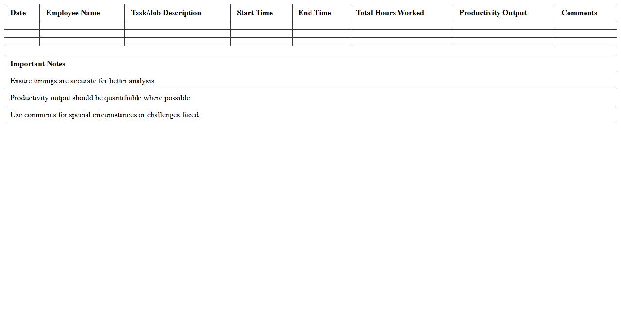 Labor Productivity Time Log Excel Template