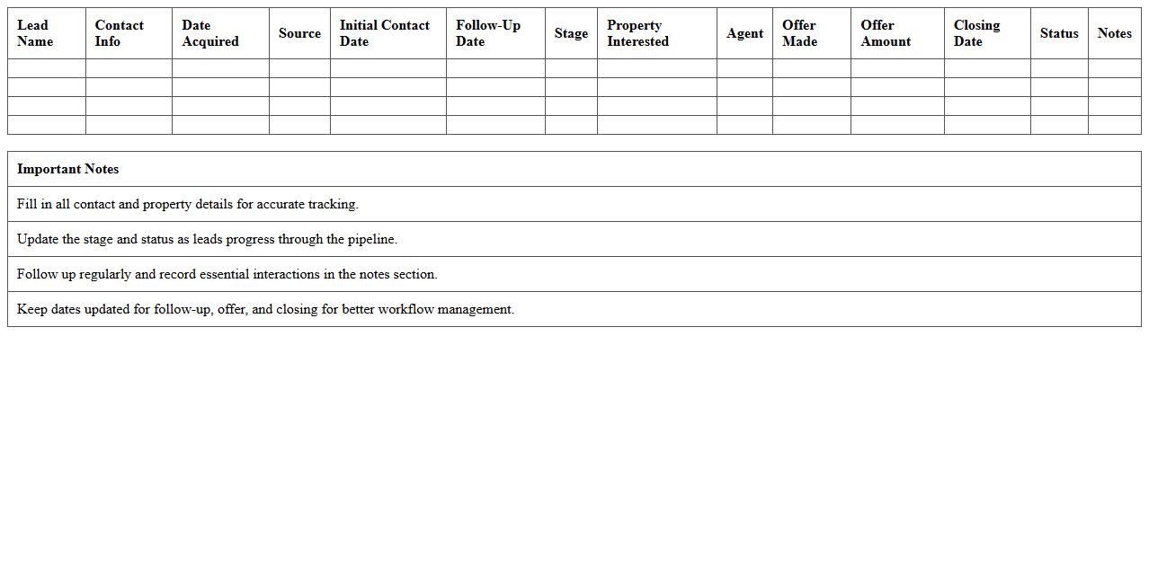 Lead-to-Closing Real Estate Sales Excel Worksheet