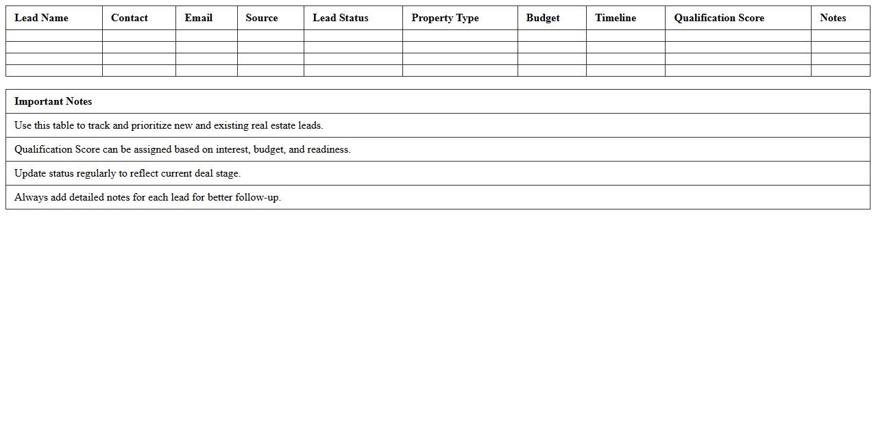 Lead Qualification Tracker Template Real Estate