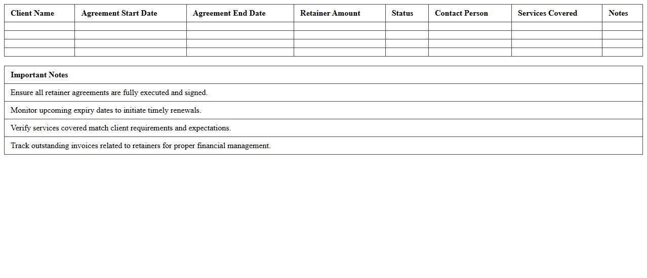 Legal Retainer Agreement Summary Dashboard