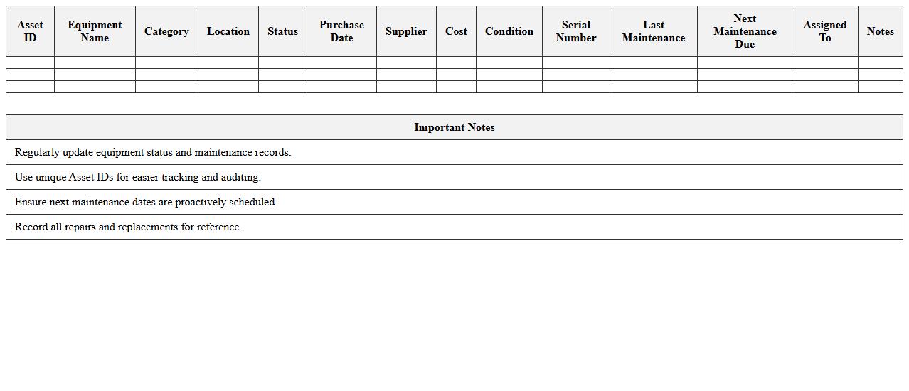 Livestock Equipment Asset Tracking Excel