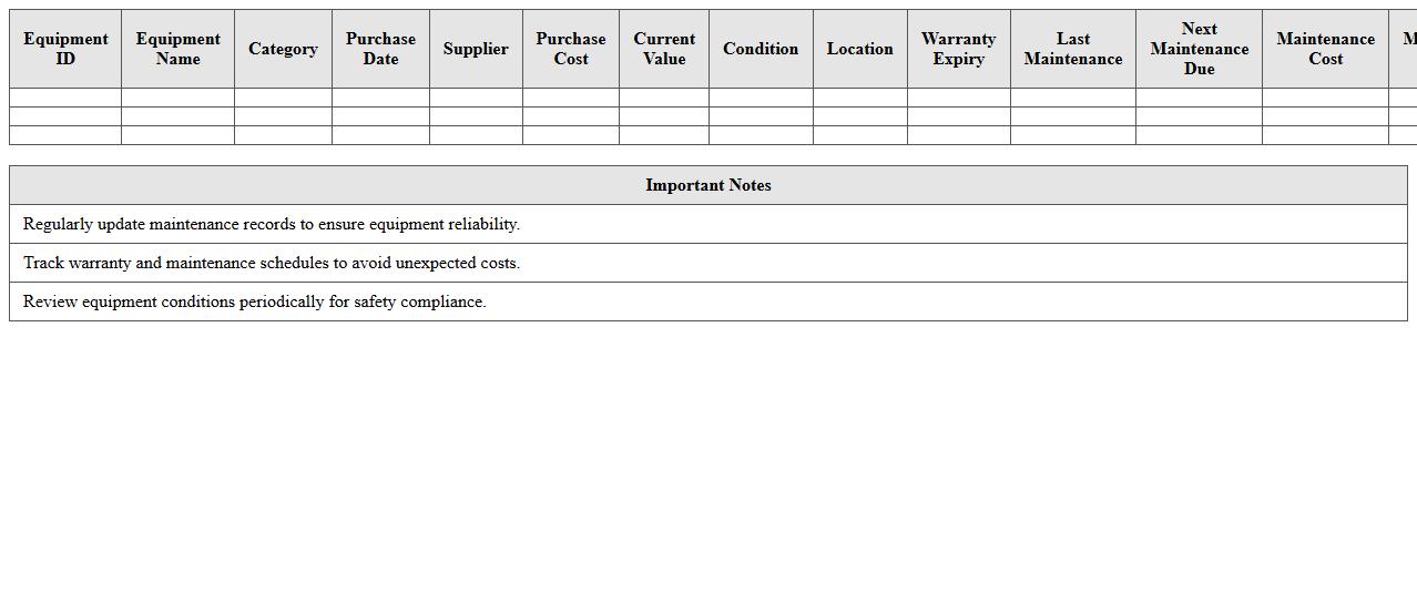 Livestock Equipment Purchase & Maintenance Tracker