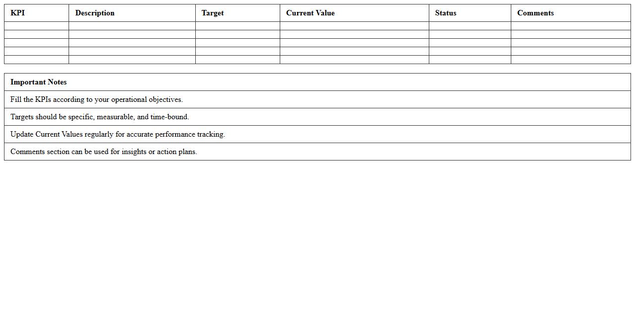 Logistics KPI Dashboard Excel Template for Warehouse Operations