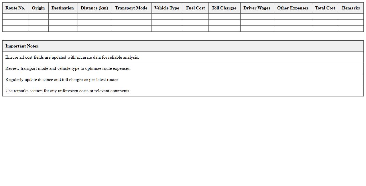Logistics Route Cost Analysis Excel Template