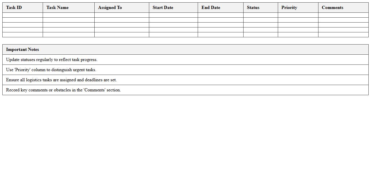 Logistics Task Progress Tracker