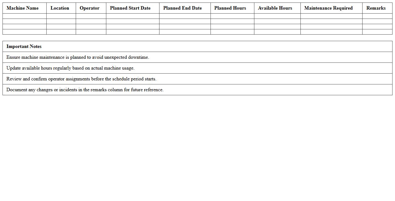 Machine Availability Planning Sheet