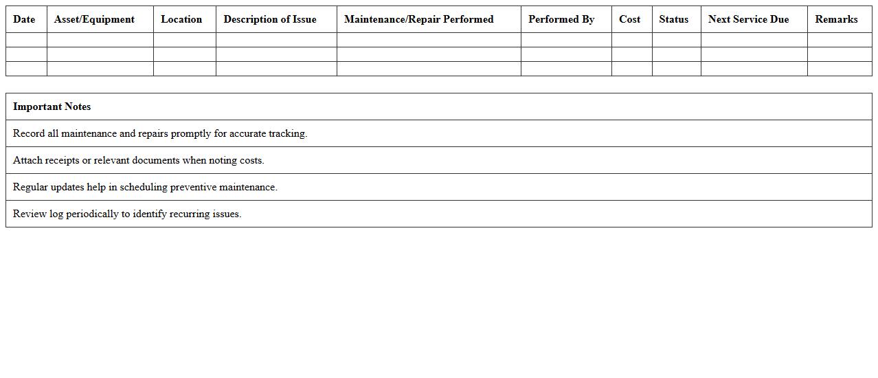 Maintenance and Repairs Log Template