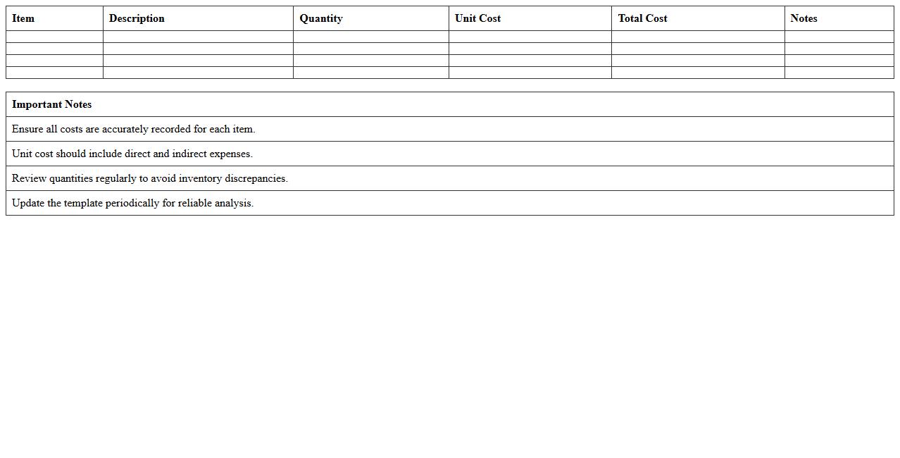 Manufacturing Cost Analysis Excel Template