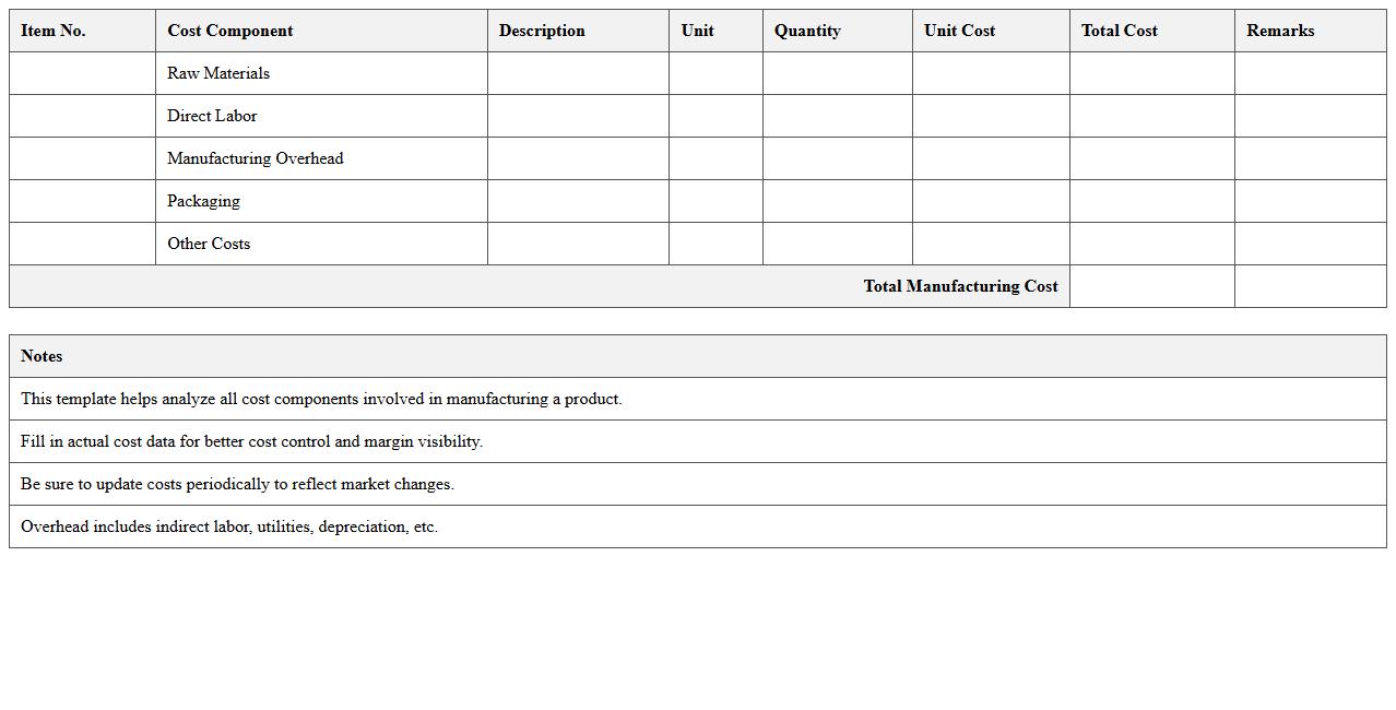 Manufacturing Cost Breakdown Excel Template
