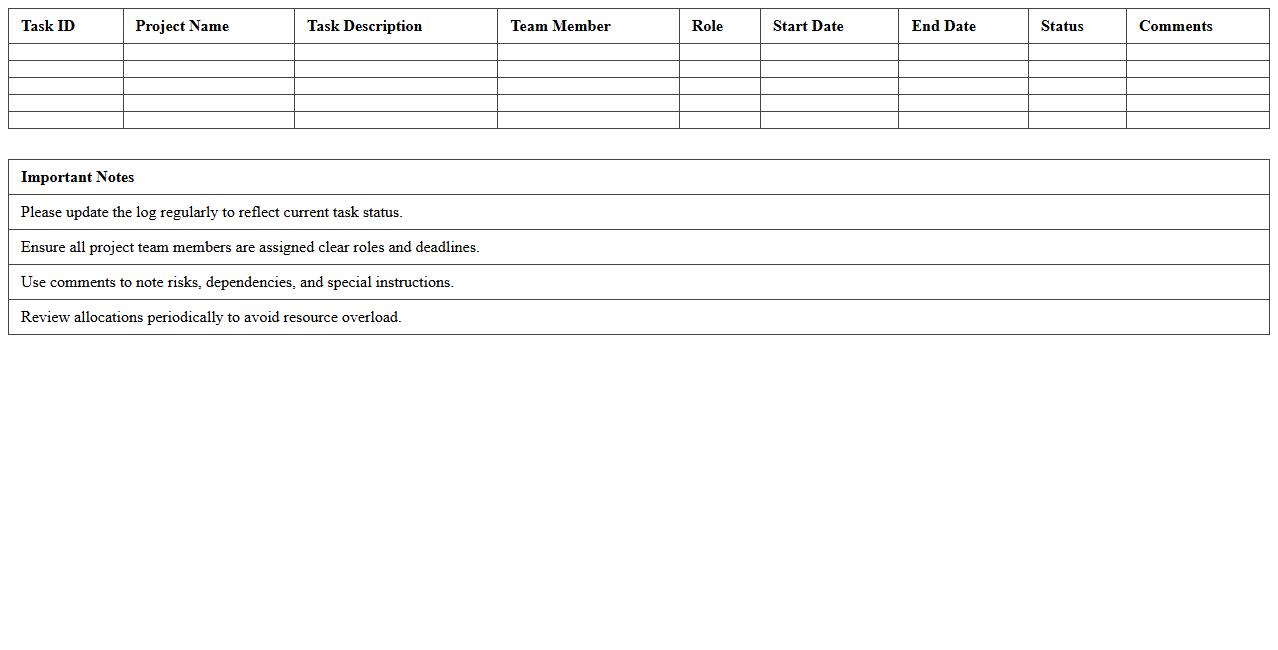 Manufacturing Project Team Task Allocation Log