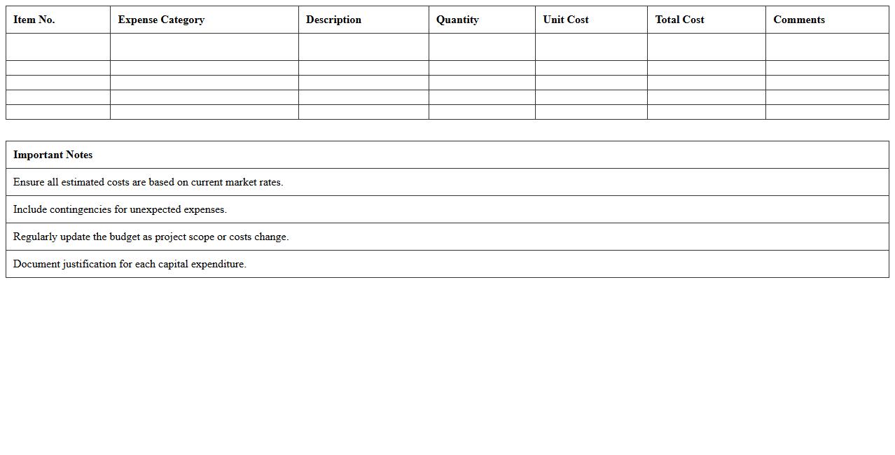 Manufacturing R&D Capital Project Budget Excel
