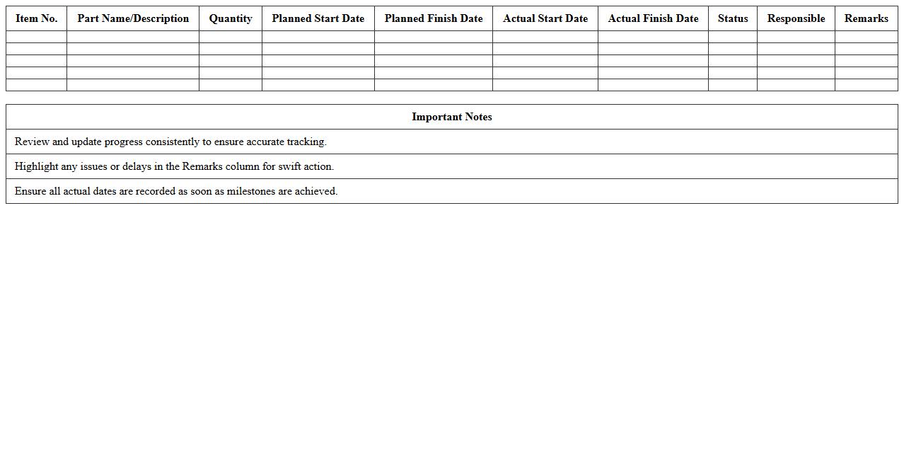 Manufacturing Schedule & Progress Log