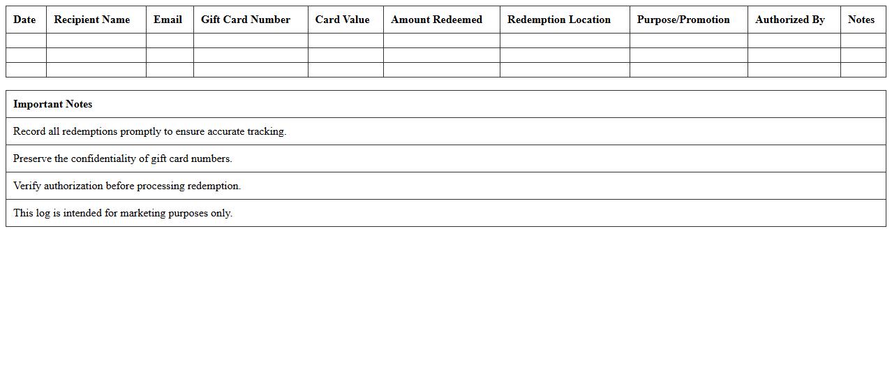 Marketing Gift Card Redemption Log Template