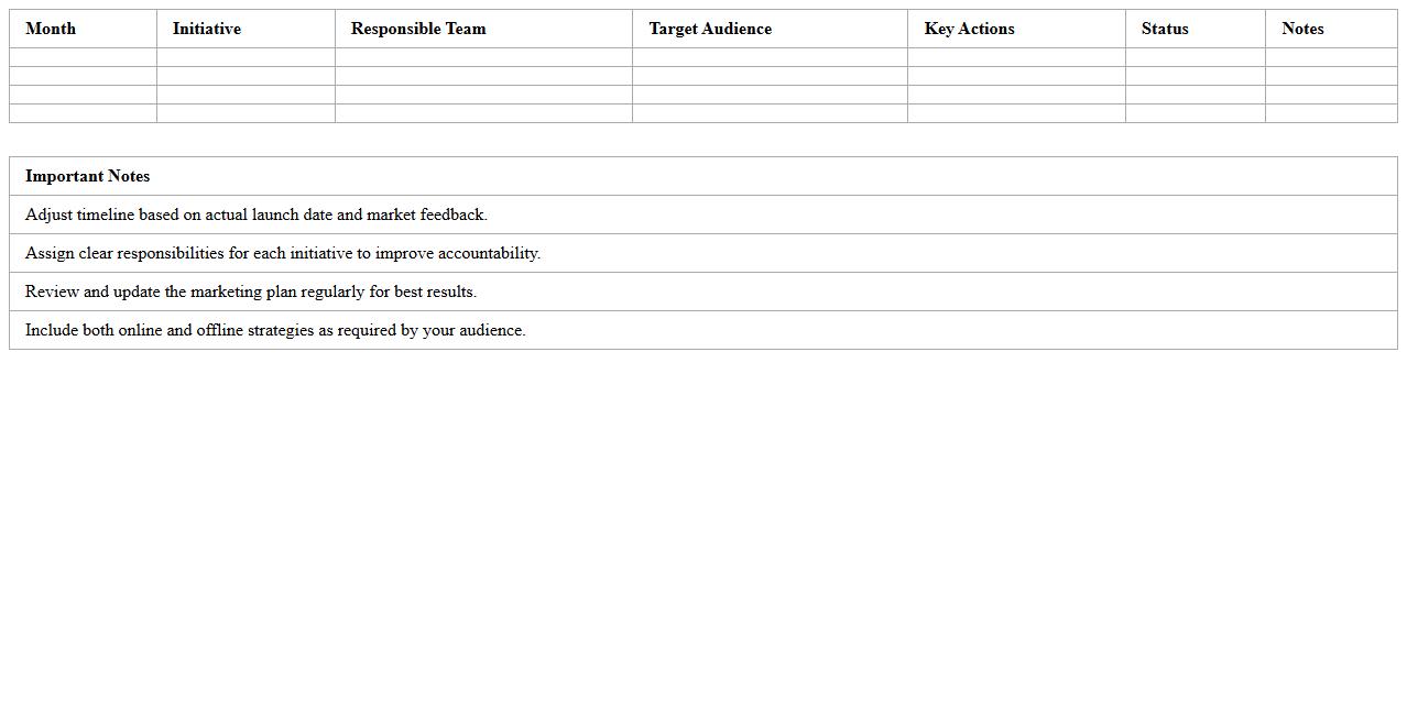 Marketing Strategy Timeline Template for Product Launch Year