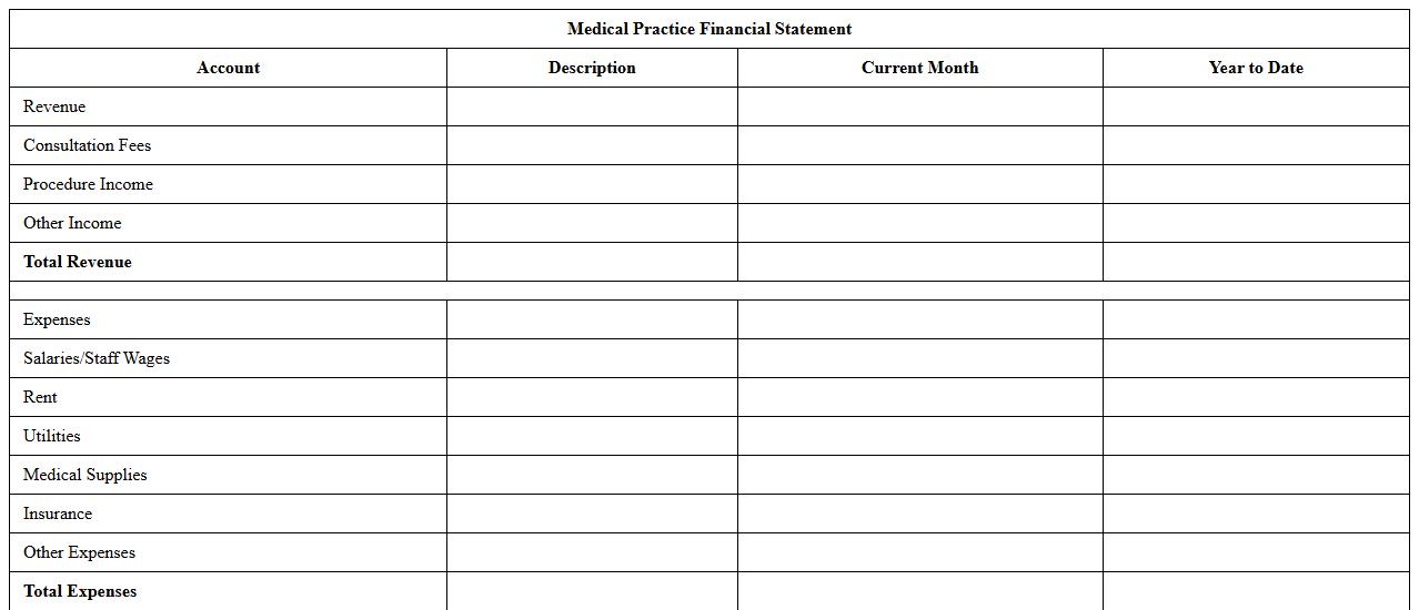 Medical Practice Financial Statement Excel Template