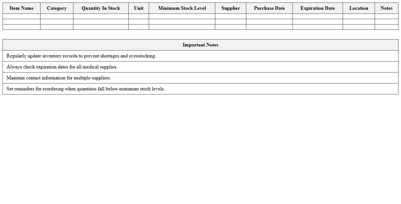 Medical Supplies Inventory Tracking Excel Template