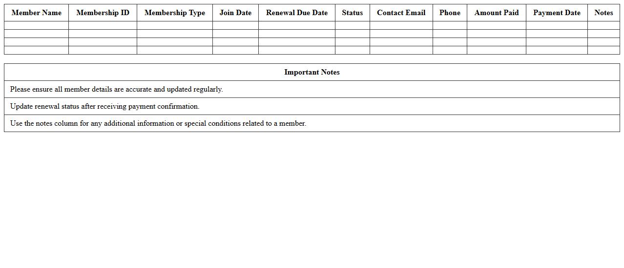 Membership Renewal Tracking Spreadsheet