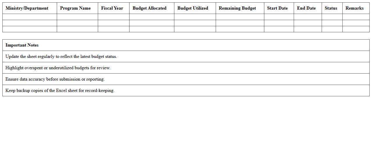 Ministry Program Budget Tracking Excel Sheet