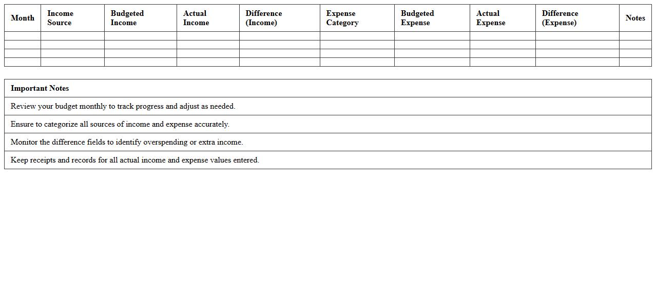 Monthly Budget Planner for Entrepreneurs
