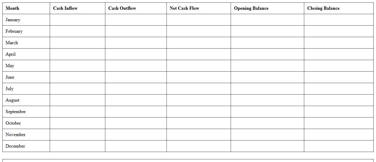 Monthly Cash Flow Statement Excel Template for Startups