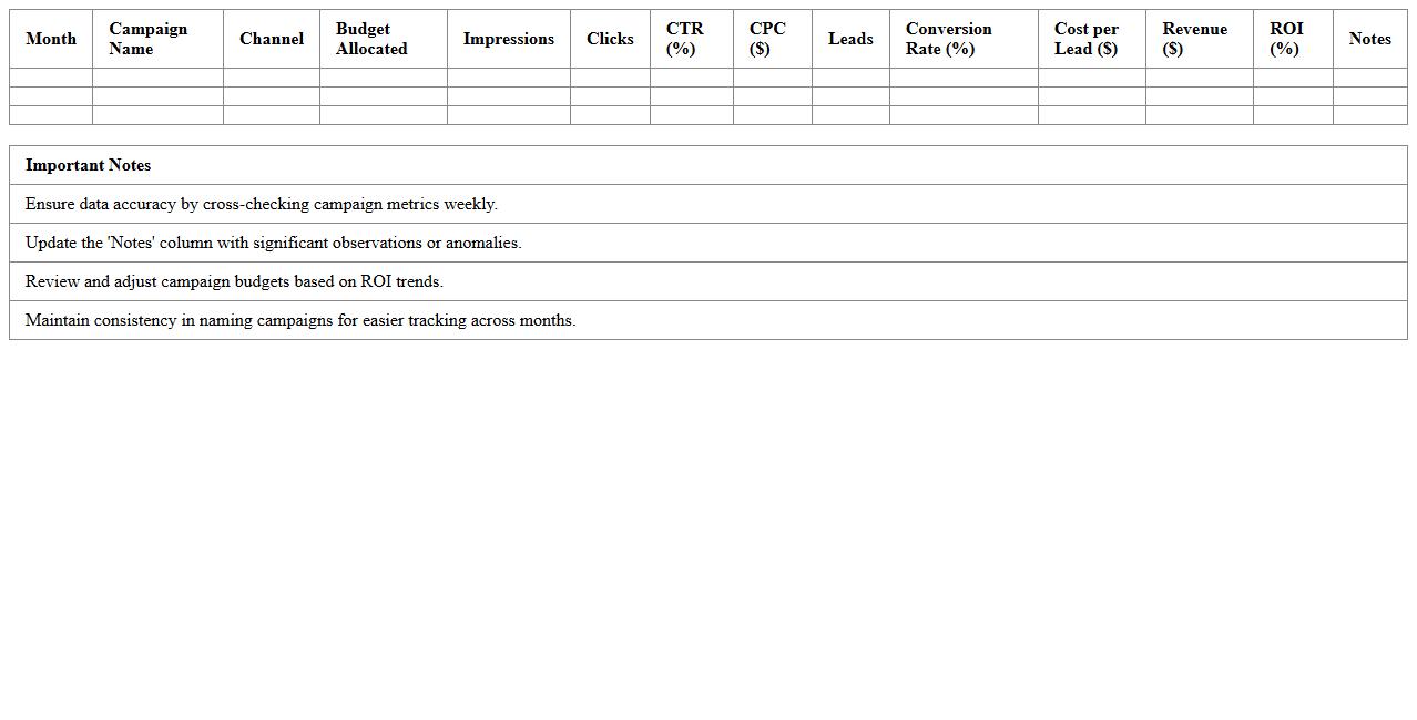 Monthly Digital Campaign Analytics Report - XLS Template