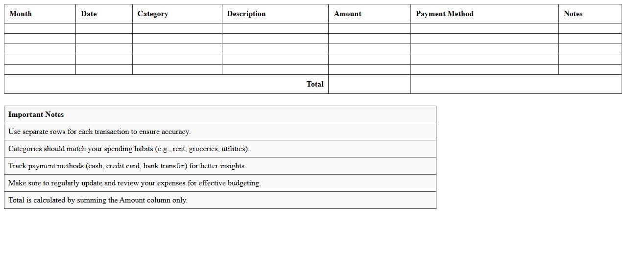 Monthly Expense Report Excel Template