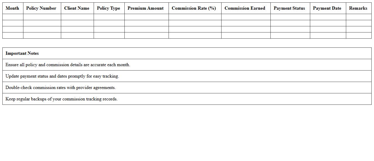 Monthly Insurance Commission Tracking Excel Template