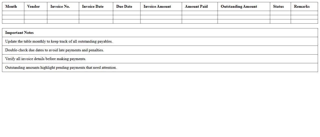 Monthly Payables Summary Excel Template
