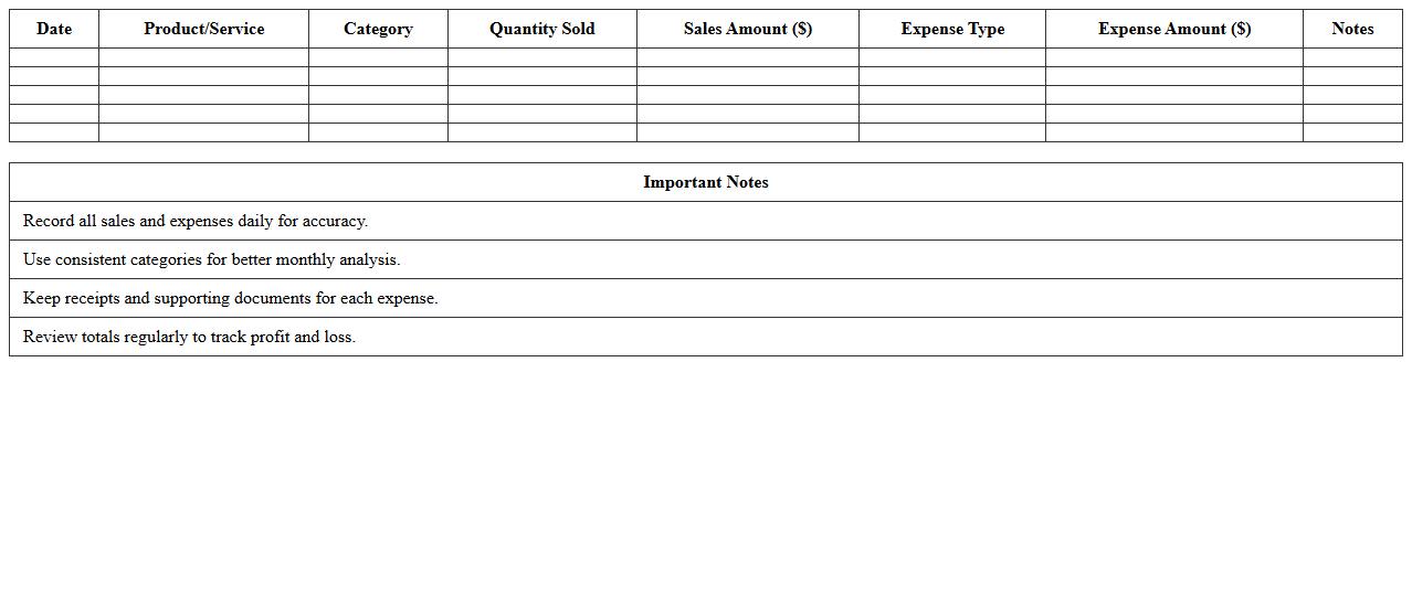 Monthly Retail Sales and Expense Log Excel