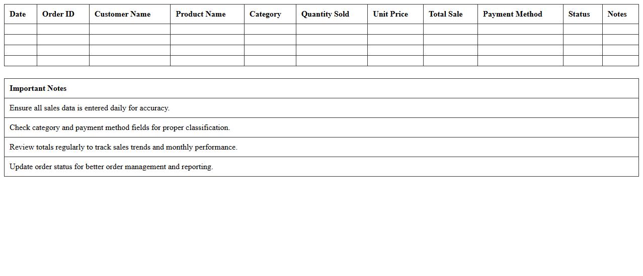 Monthly Sales Report Excel Template for Online Store