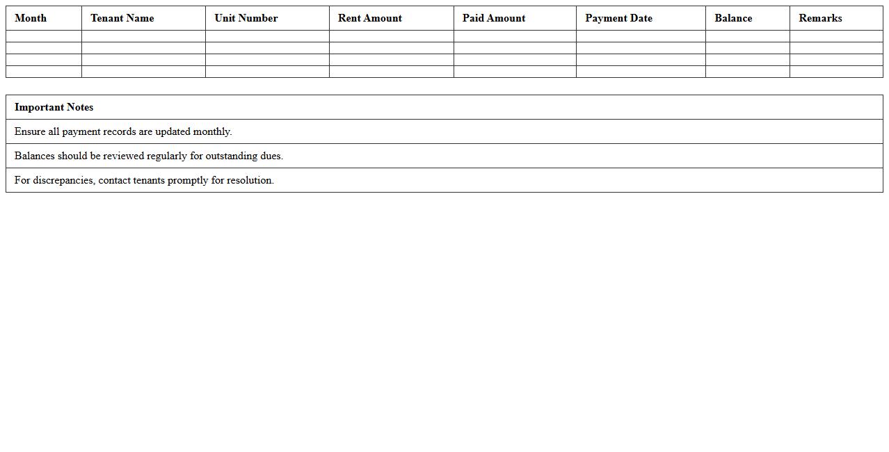 Monthly Tenant Rent Summary Template
