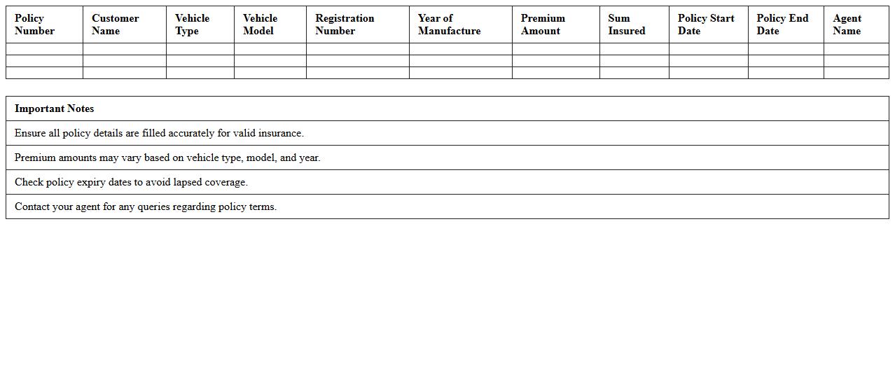 Motor Vehicle Insurance Premium Excel Template